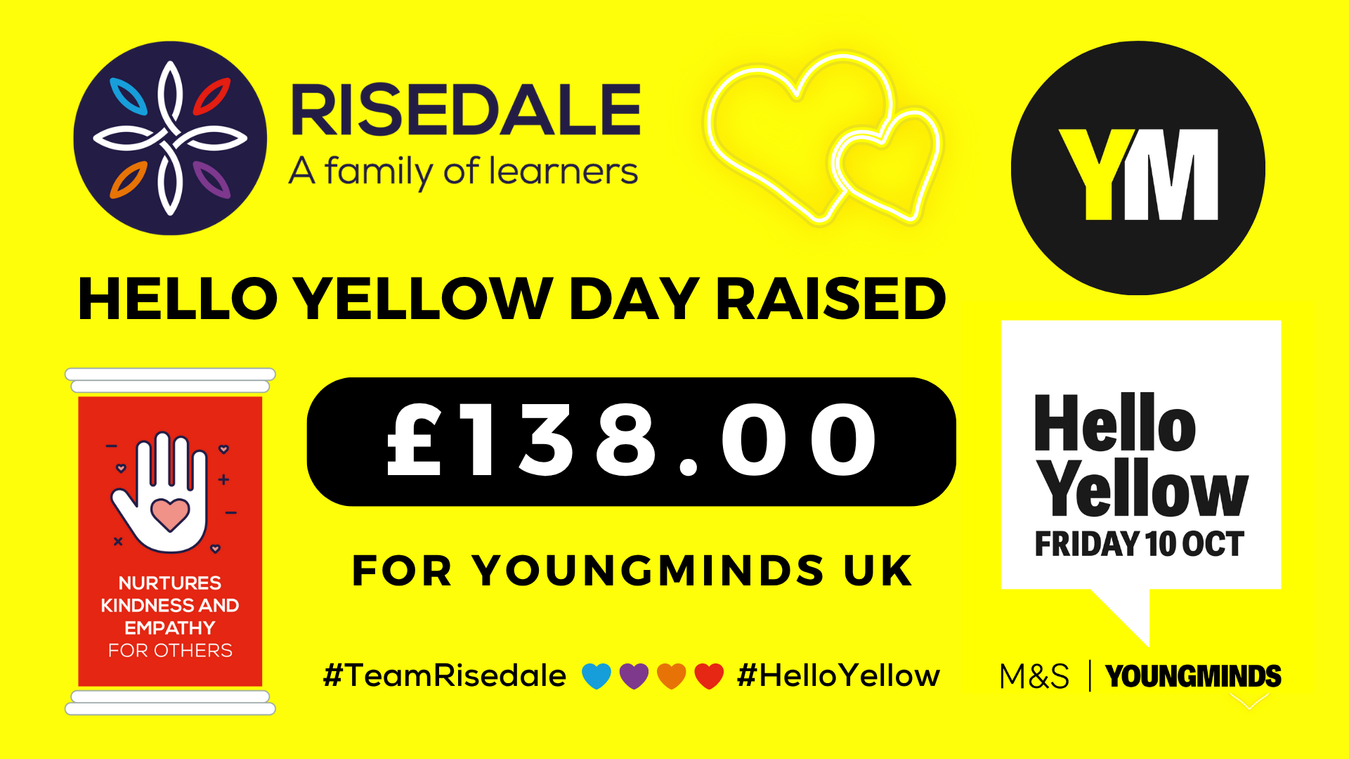 £138.00 raised for YoungMinds on #HelloYellow Day 💛 - 10th October 2025: